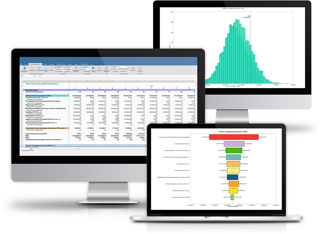 Финансово-экономическое моделирование